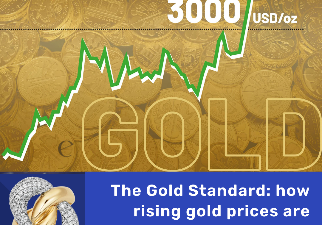 The Gold Standard: How Rising Gold Prices Are Reshaping Fine Jewelry